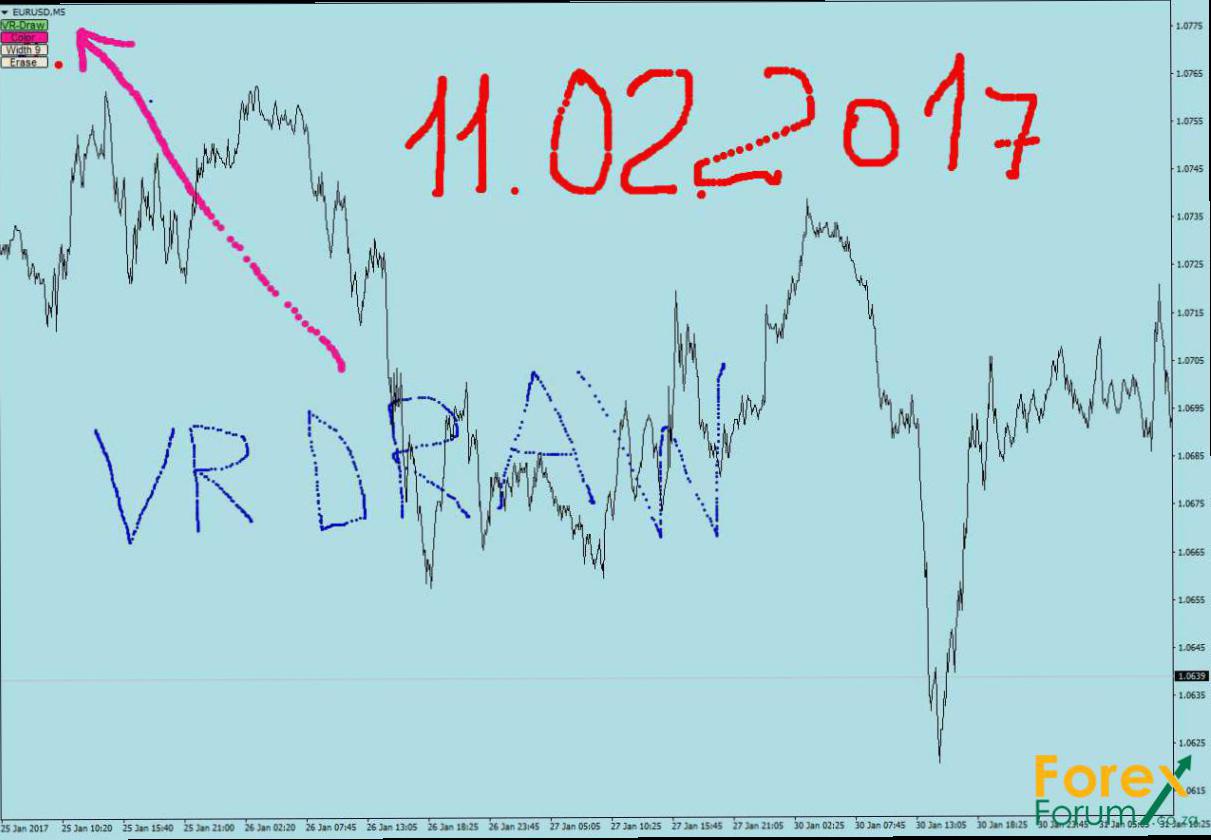 Freehand line or pen drawing tool for MT4